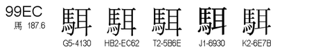 U+99EC